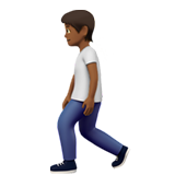 raising hands on Apple apple preview