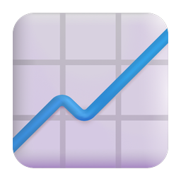 chart increasing on Microsoft microsoft preview